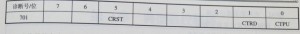 FANUC OC系統(tǒng)的診斷數據有哪些圖1