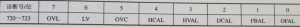  FANUC OC系統(tǒng)的診斷數據有哪些圖4
